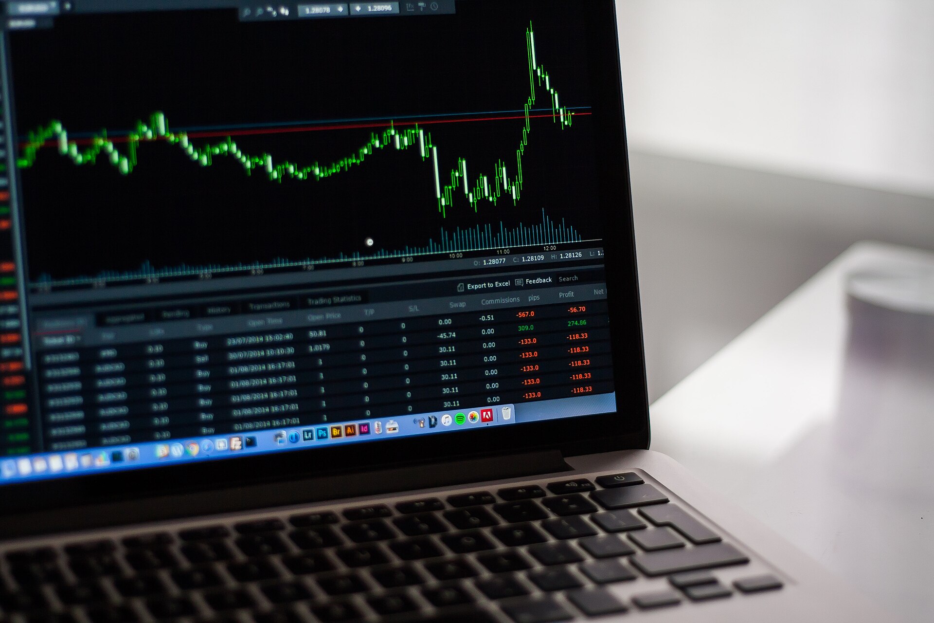 Price chart breaking out on a laptop screen
